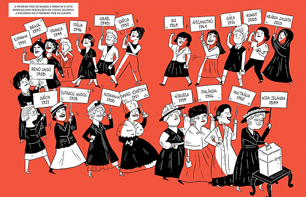 Livro Mulheres na Luta, de Marta Breen e Jenny Jordahl